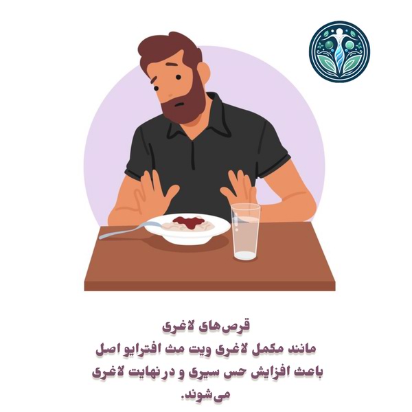 مکمل لاغری ویت مث افترایو اصل