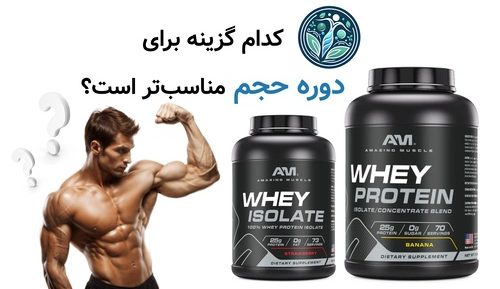 کدام گزینه برای دوره حجم مناسبتر است؟