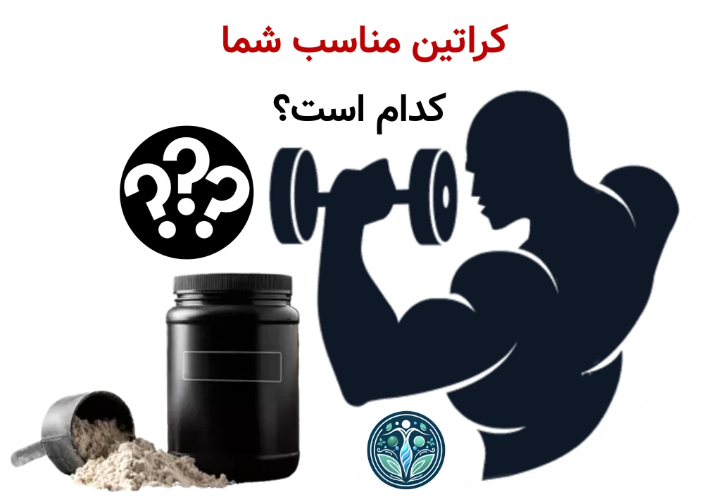 کراتین مناسب شما کدام است؟ (بر اساس هدف، وزن و سبک تمرین)